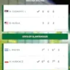 Wimbledon – LIVE real-time scores