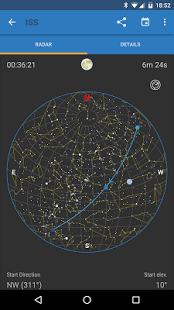 ISS Detector