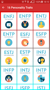 Personality Trait Test