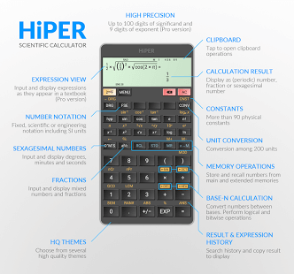 HiPER Scientific Calculator