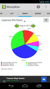 MoneyWise