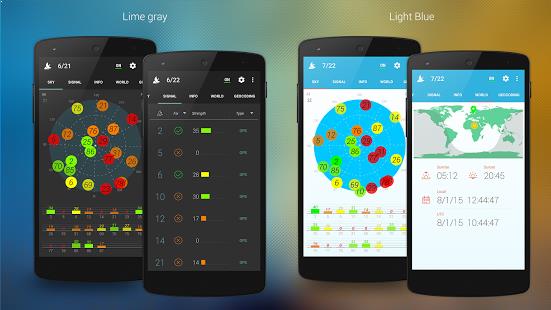 GPS Data status and test