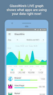 GlassWire