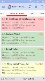 Earthquake Network