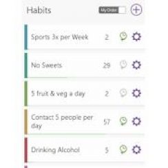 HabitBull – Keep track of your day to day habits and routines