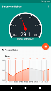 Barometer Reborn