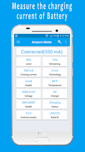 Ampere Meter