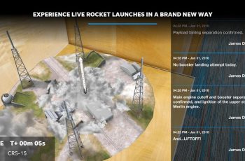 321 Launch – An animated hologram shows you what the actual rocket is doing in real-time