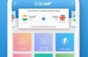 CricZoo – Detailed scorecard available for all past cricket leagues