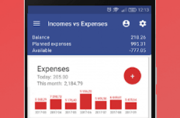 Income vs Expenses – Plan your own budget and expenses