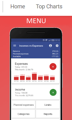 Income vs Expenses