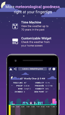 CARROT Weather