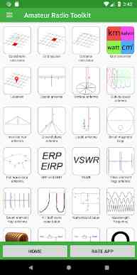 Amateur Radio Toolkit