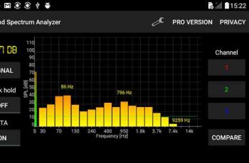 Sound Spectrum Analyzer – Analyses sound frequency spectrum in real time