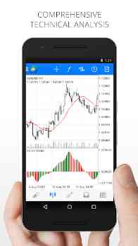 MetaTrader 4