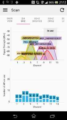 Wi-Fi Visualizer