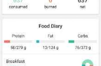 MyPlate Calorie Tracker – Looking for motivation or advice