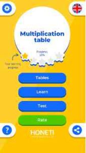 Multiplication Table IQ