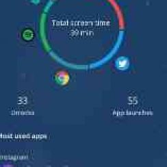 UsageSafe – Help you to track how much time you waste on your phone