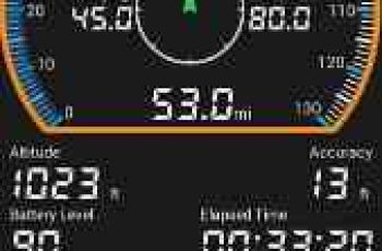 GPS HUD Speedometer – Keep track of your location