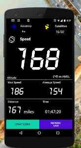 GPS Speedometer CCD