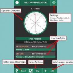 Military Navigation – Color coded location markers for easier identification