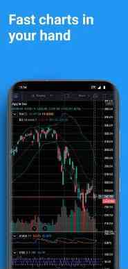 TradingView