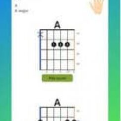 Learn Guitar – Helps you to kick-start with learning guitar