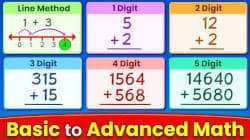 Math for Kids