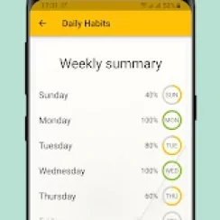 Daily activities tracker – Create your list of desired actions