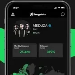 Songstats – Monitor the performance across all streaming services