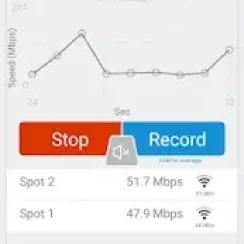 Wi-Fi SweetSpots – Locate the fastest and slowest Wi-Fi spots