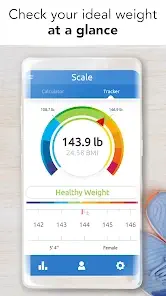 Ideal Weight